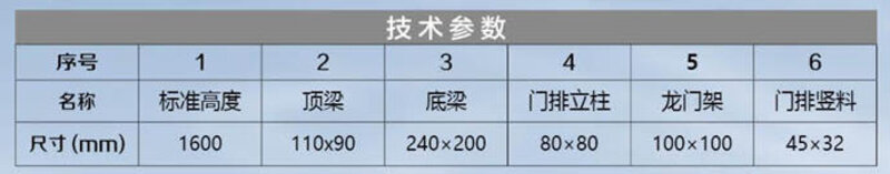 悬浮门A2技术参数