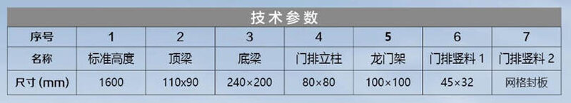 悬浮门A3技术参数