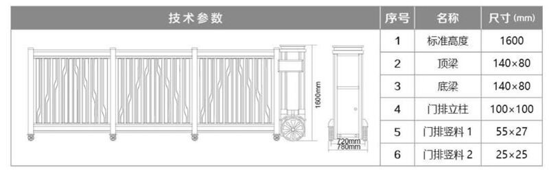 电动平移门8082技术参数