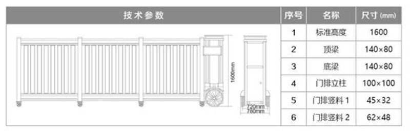 电动平移门8083技术参数