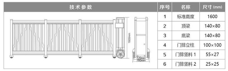 电动平移门8805技术参数