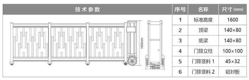 电动平移门8086技术参数